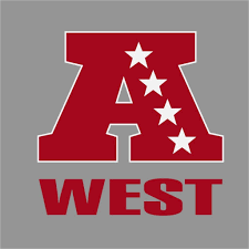 AFC West Winner