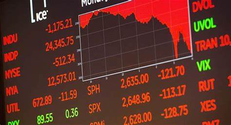 NYSE marketwide circuit breaker in 2025?